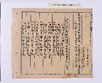 乾隆四十五年（1780）岸裡社潘兆仁與許愧吾、潘兆敏與王文瑄立議納約字（請收租字）藏品圖，第5張